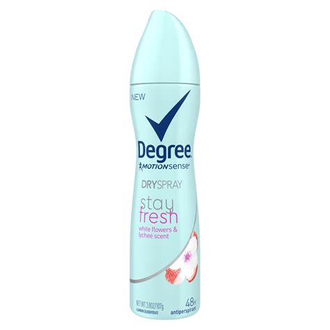 Women's Deodorant Sprays 